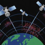 Advancements in anti-jamming GNSS antennas