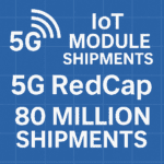 80 millions de modules 5G RedCap IoT expédiés
