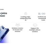 Qualcomm Acquires Arduino to Expand Edge AI and Developer Ecosystem