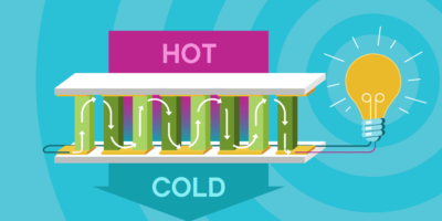 Comprendre Les Générateurs Thermoélectriques : Comment Les Modules TEG Convertissent La Chaleur En Énergie