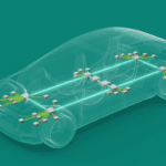 Ethernet drives into the software defined vehicle