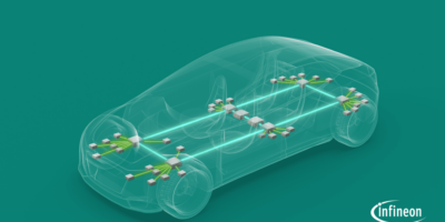 Ethernet drives into the software defined vehicle