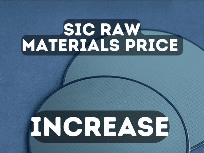 Hausse des matières premières SiC et guerre des prix pour les substrats de 6 pouces