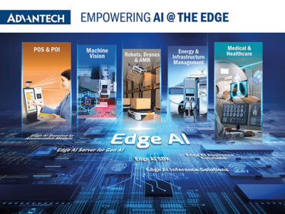 How Advantech Empowers AI at the Edge