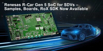 Renesas accélère l’innovation SDV avec le SoC R-Car X5H et sa plateforme multi-domaine