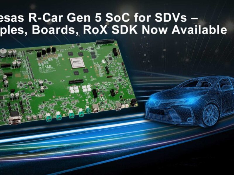 Renesas accélère l’innovation SDV avec le SoC R-Car X5H et sa plateforme multi-domaine
