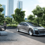 Infineon and HL Klemove align on software-defined vehicle platforms