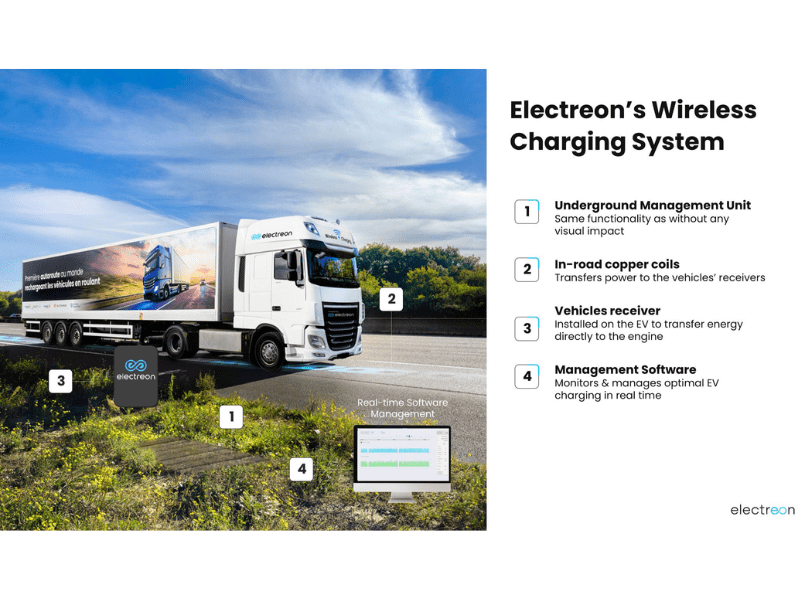 Infineon backs electric road charging with SiC modules