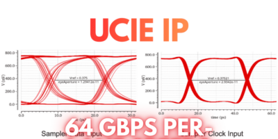 Cadence tapes out UCIe IP at 64Gbps on TSMC N3P