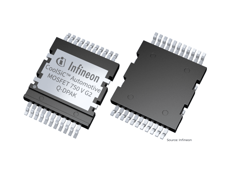 Infineon expands CoolSiC 750V MOSFETs with ultra-low RDS(on)