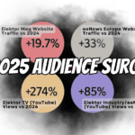 Elektor and eeNews Europe Achieve Major Audience Growth in 2025