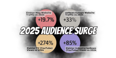 Elektor and eeNews Europe Achieve Major Audience Growth in 2025