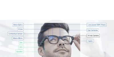 TDK spins out AI processor for smart glasses