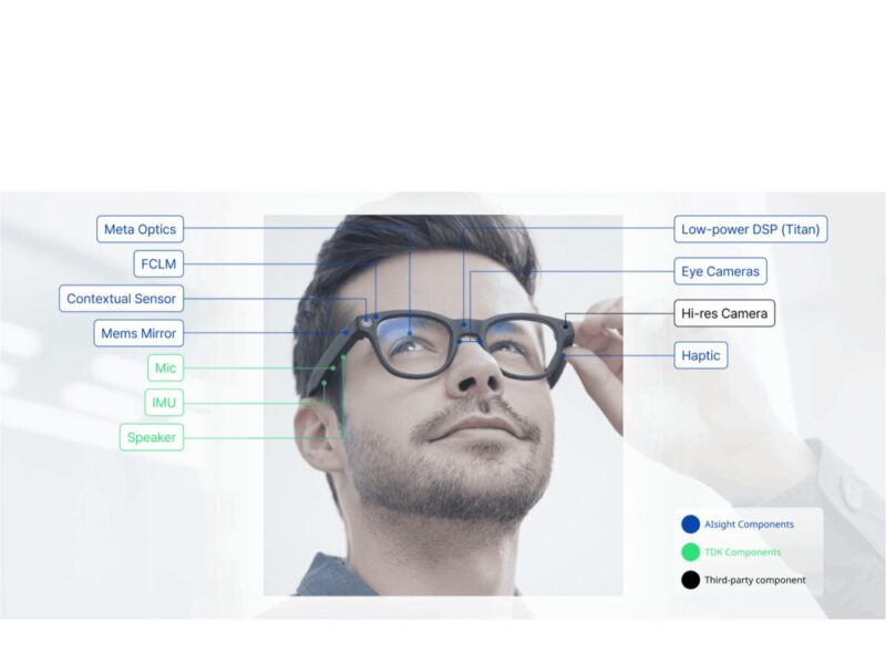 TDK spins out AI processor for smart glasses