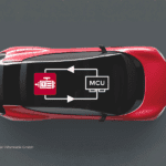 Vector adds electric motor models to CANoe for early MCU testing