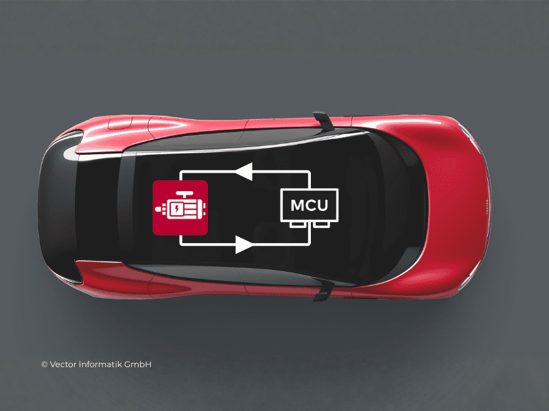 Vector adds electric motor models to CANoe for early MCU testing