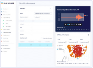Inspecting a
misclassified label