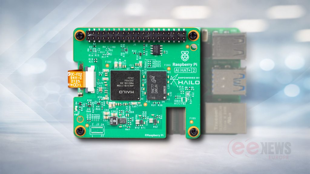 Top-down view of the Raspberry Pi AI HAT+ 2 mounted on a Raspberry Pi 5, with the host board blurred against a blue tech-pattern background.