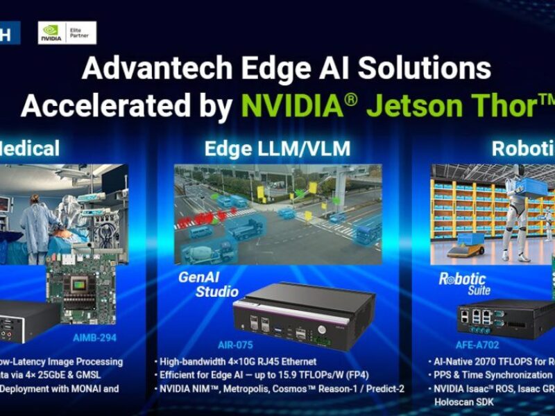 Advantech lance des solutions d’IA en périphérie ultra performantes basées sur NVIDIA Jetson Thor