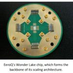 SEALSQ boosts quantum strategy with new EeroQ investment