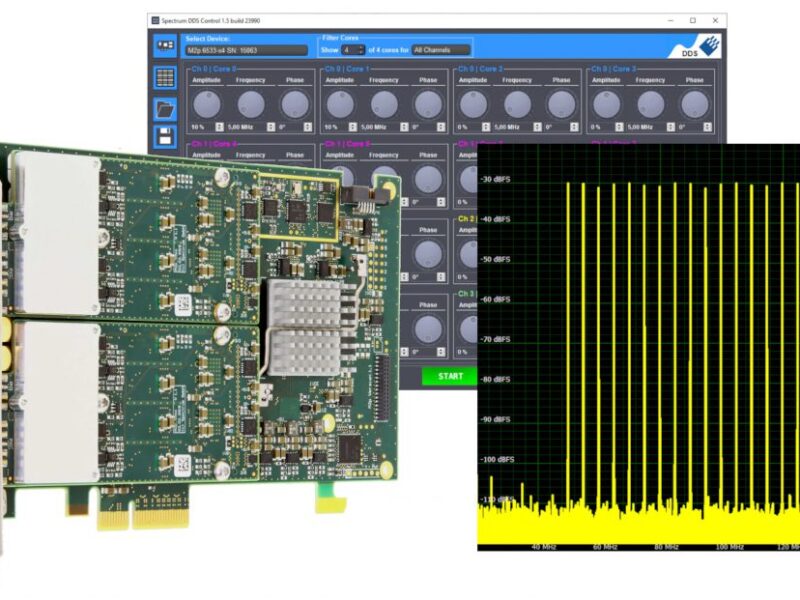 Les générateurs de formes d’onde arbitraires de Spectrum gagnent en flexibilité grâce à la nouvelle option DDS