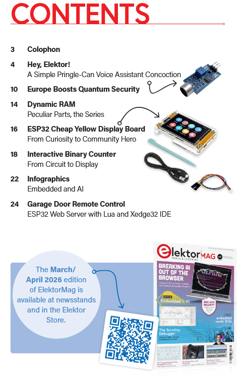 March/April 2026 Elektro Bonus