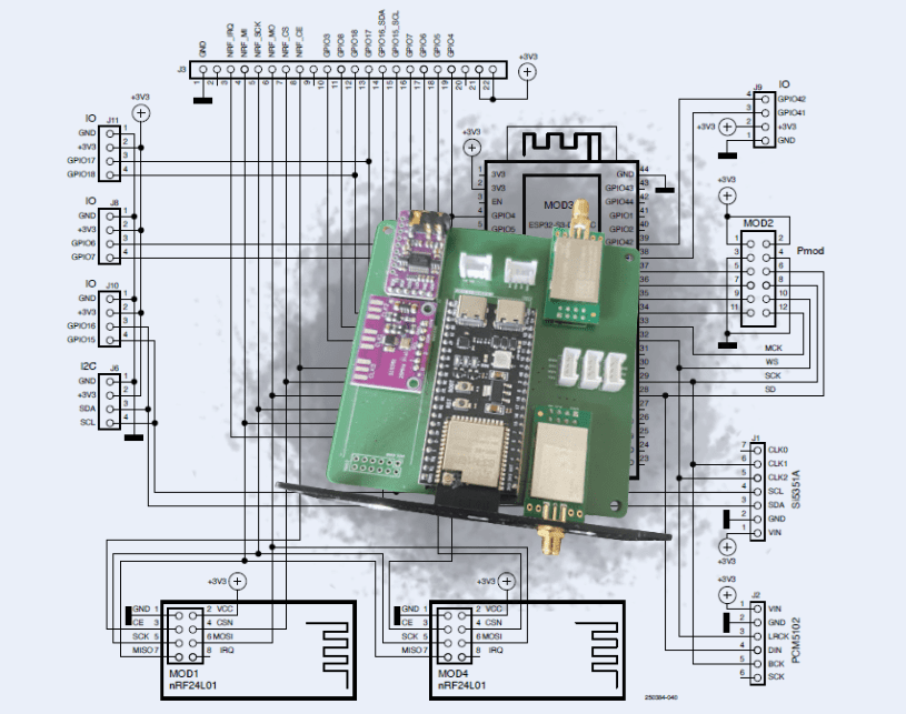 ESP32 audio transceiver project (part 4)