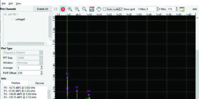 Optimiser la maintenance conditionnelle avec une plateforme d’acquisition des données de vibrations haute fidélité