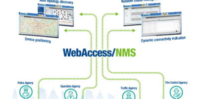 Advantech fast tracks face mask manufacturing in fight against pandemic