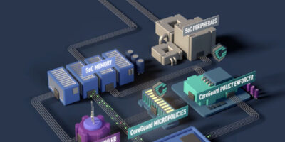 The cybersecurity stack