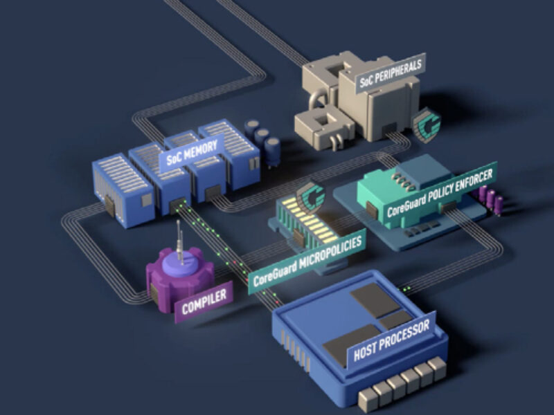 The cybersecurity stack