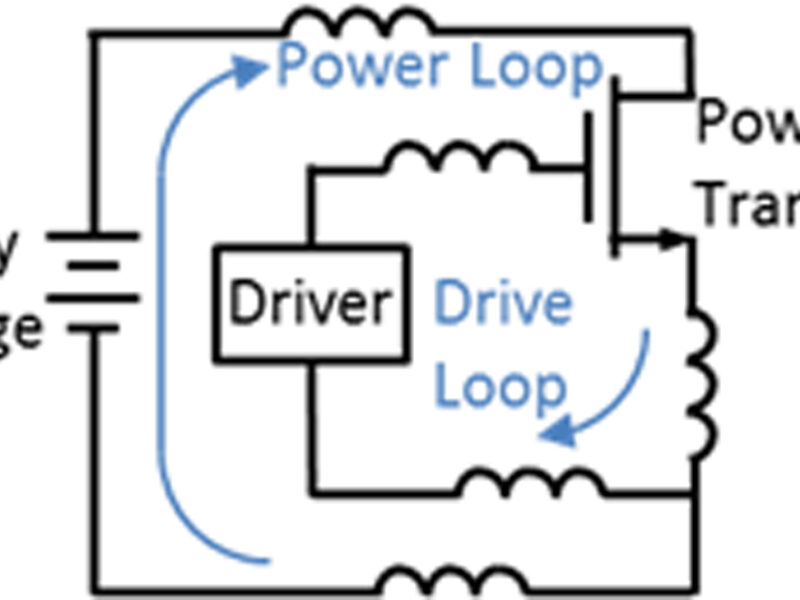 Fausses idées sur le GaN