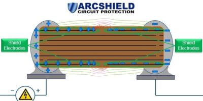 Conformité AEC-Q200 et tension de claquage plus élevée pour les condensateurs électrolytiques polymères