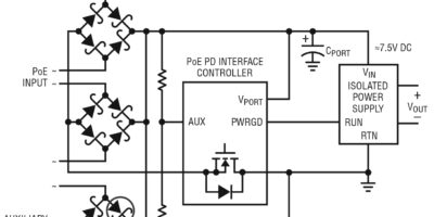 Des redresseurs à ponts actifs réduisent la dissipation thermique au sein des caméras de surveillance alimentées par PoE