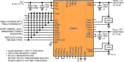 Régulateur abaisseur µModule double 9A avec gestion du système l&rsquo;alimentation numérique