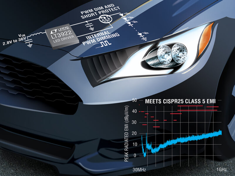 Un pilote de DEL synchrone à faibles perturbations électromagnétiques doté de commutateurs intégrés et d&rsquo;une fonctionnalité de gradation de lumière PWM interne