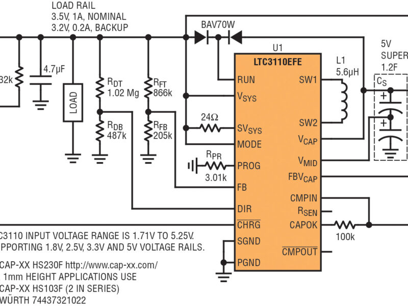 Guide d&rsquo;introduction relatif au maintien d&rsquo;une alimentation pour la sauvegarde et la conservation des données