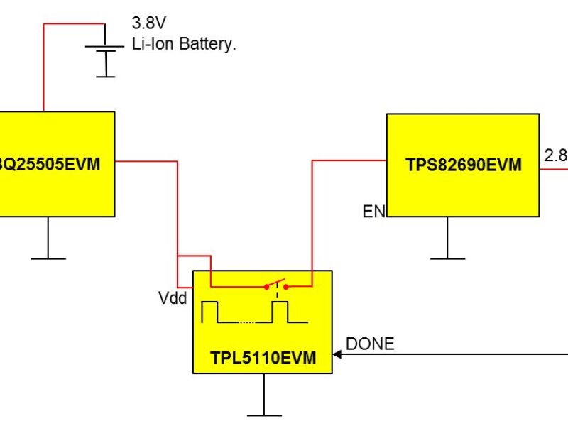 Prototypage d’un capteur de température et d’humidité IoT WLAN solaire