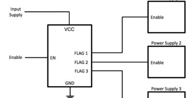 Simplification du contrôle des rails à tensions multiples, du séquençage direct à la gestion de l&rsquo;alimentation entièrement intégrée