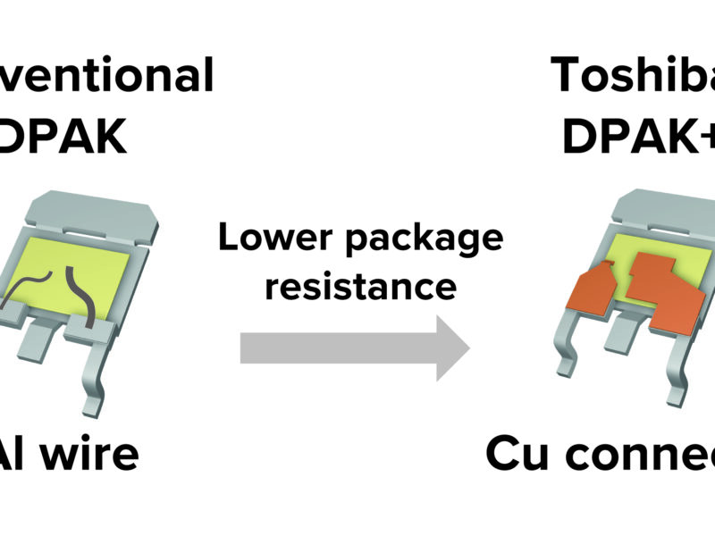Comment choisir les meilleurs MOSFET pour les applications automobiles critiques