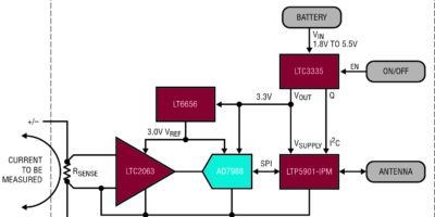 Un ampli op pour la mesure d’un courant avec une liaison sans fil