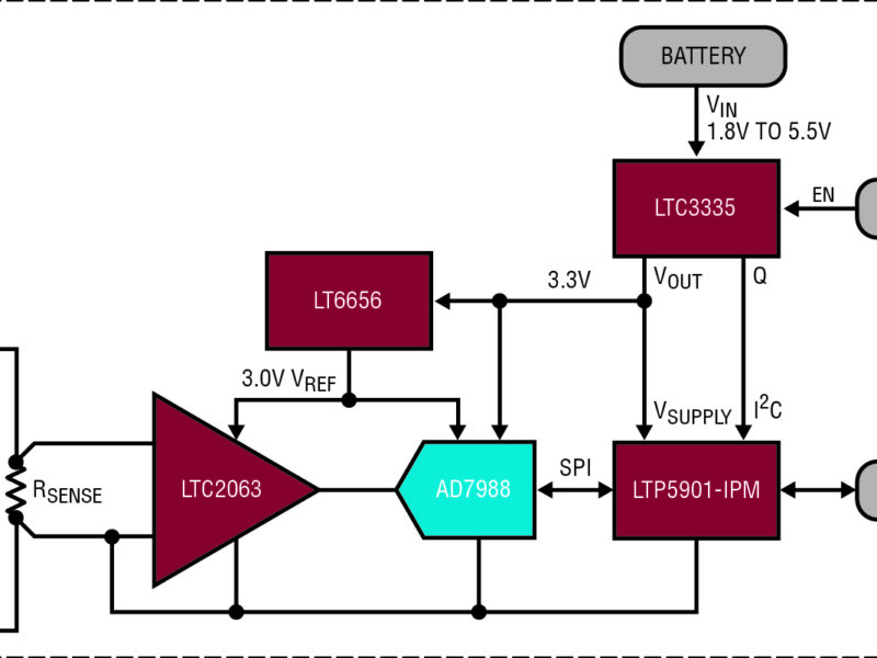 Un ampli op pour la mesure d’un courant avec une liaison sans fil