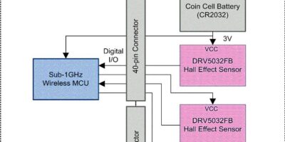 Diminuer la consommation et le câblage des capteurs de données relatives à l’environnement