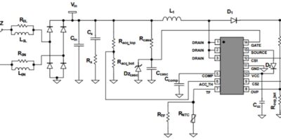 Drivers répondant aux défis que pose la compatibilité avec les gradateurs, pour l’éclairage à LED