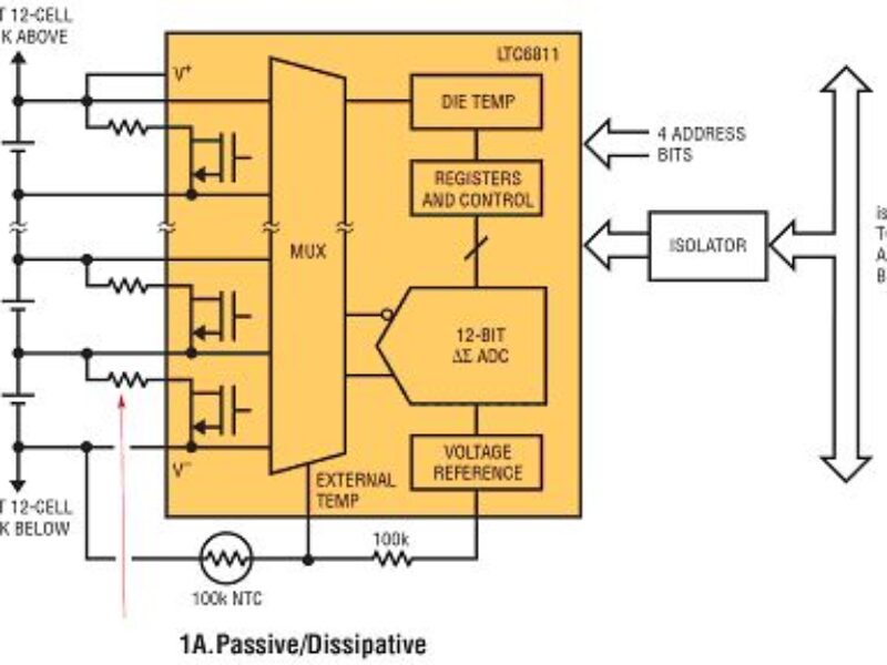 Maximiser l’autonomie des ensembles de batteries pour l’automobile en compensant le vieillissement des éléments