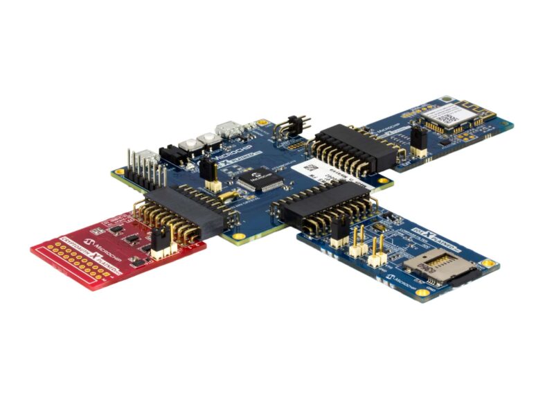 Garantir la sécurité lors de la connexion au cloud des systèmes embarqués industriels