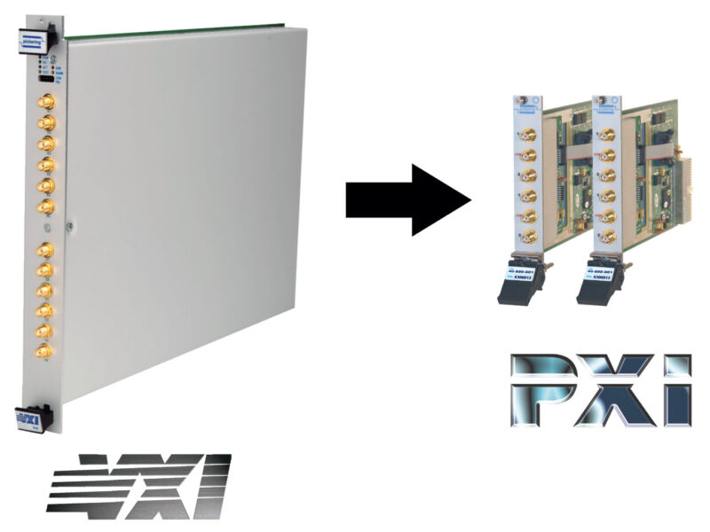 Systèmes de test : il est temps de passer du VXI au PXI