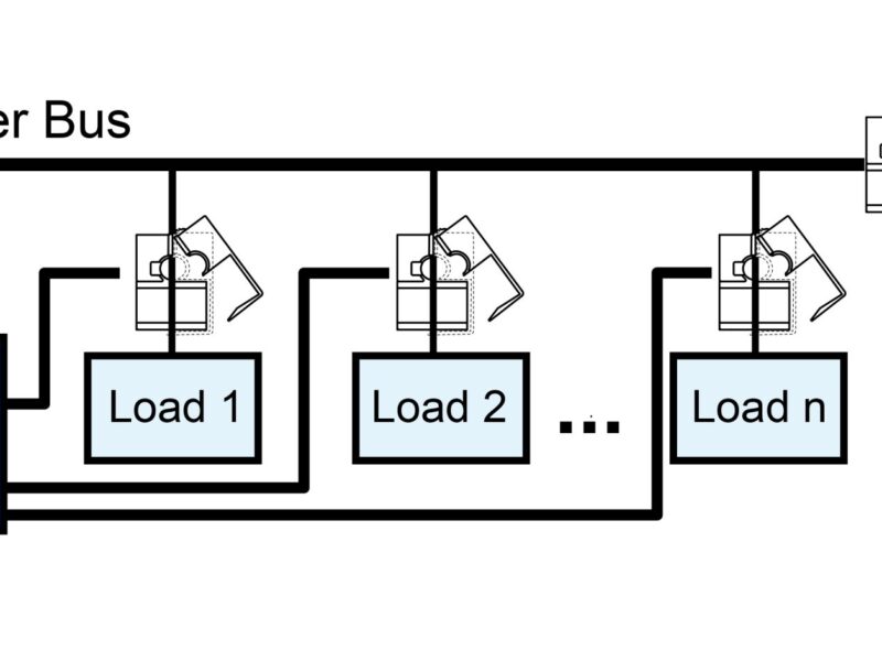 Sous compteur de désagrégation pour l’énergie des bâtiments intelligents