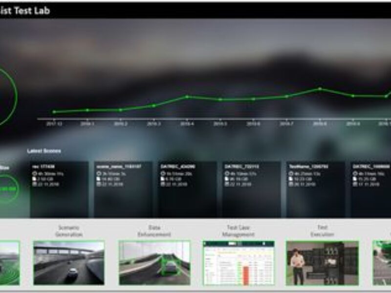 Relever le défi de la validation de la conduite automatisée avec un centre de test complet