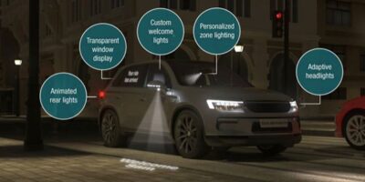 Comment les technologies de semiconducteurs transforment l’avenir de l’éclairage automobile